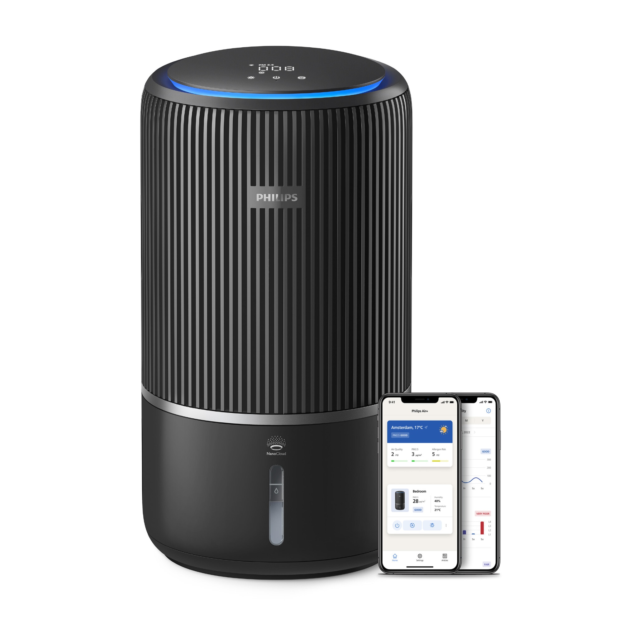 Fotografie Purificator si umidificator de aer 2in1 Philips seria 3400 AC3421/13, pana la 78 m2, CADR: 300m3/h, HR: 650ml/h, Filtre HEPA si cu carbon activ, tehnologie NanoCloud, Filtru aer: FY3400/30, Filtru de umidificare: FY3401/00