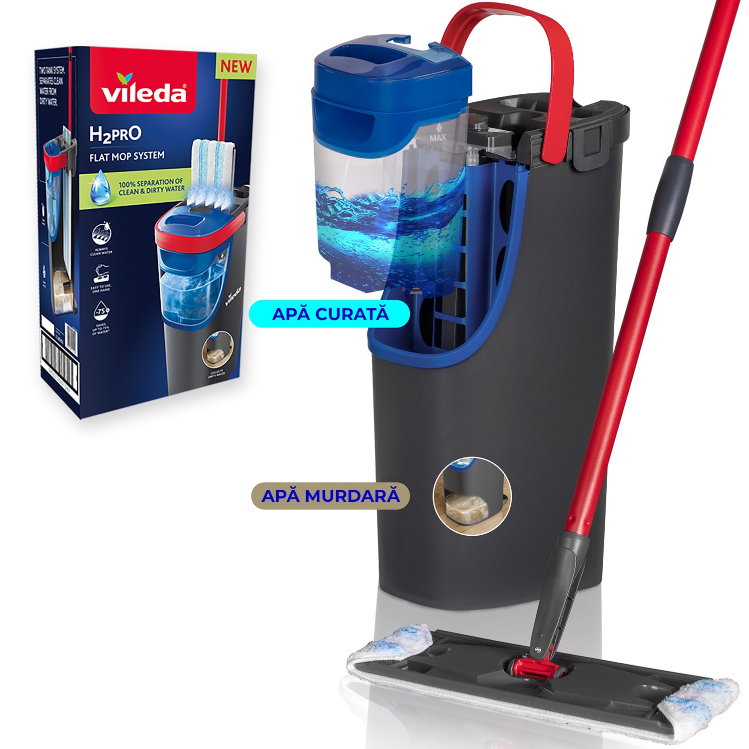 Fotografie Set curatenie Vileda H2PRO, mop plat